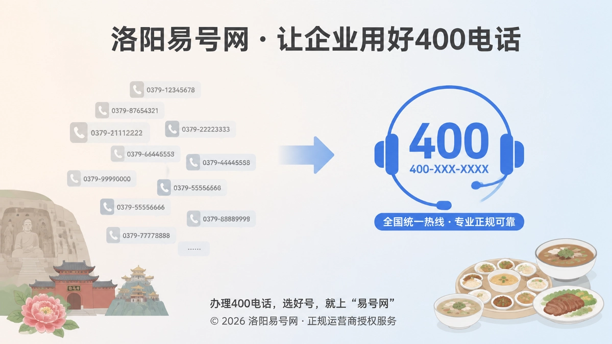 洛阳易号网正式上线
