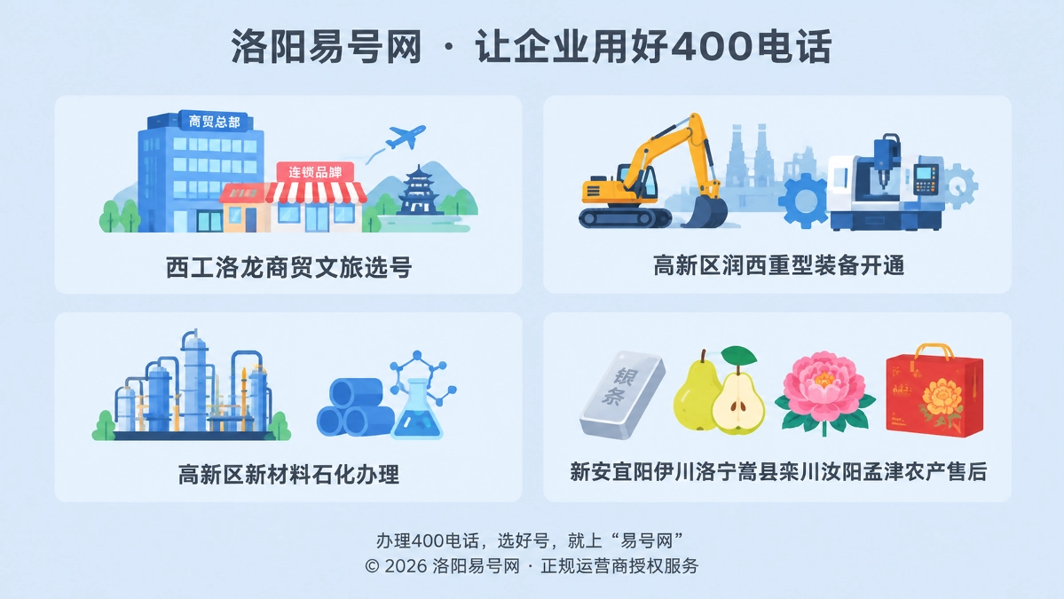 洛阳易号网400电话办理流程