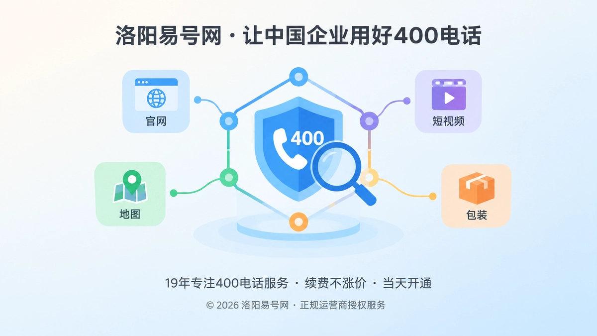 400电话资产确权抽象插画，盾牌放大镜连接多个品牌入口