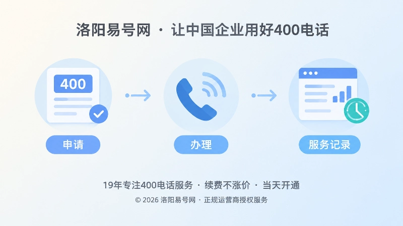 时间线式400电话服务沉淀扁平插画