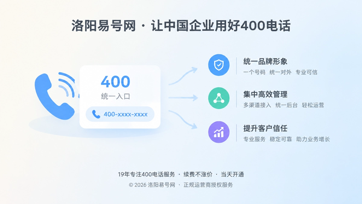 左图右文式400电话品牌入口扁平插画