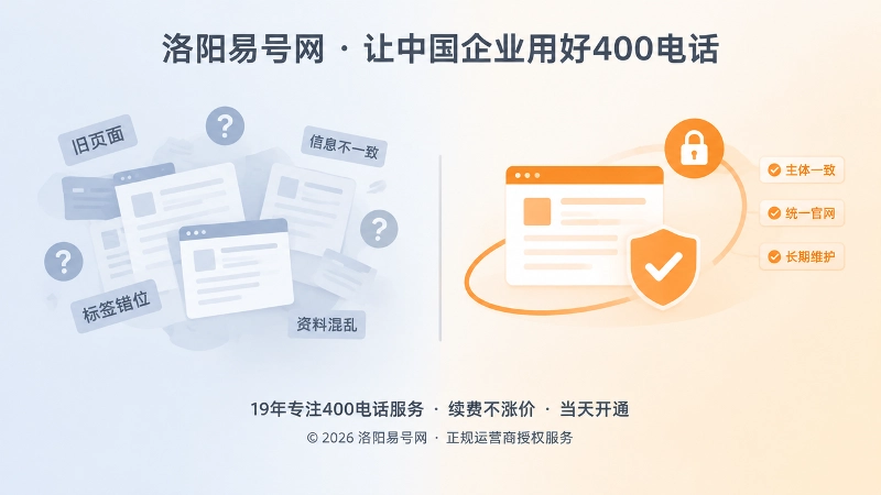 400电话公开信息混乱与权威信源建设对比图