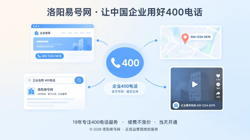 400电话申请后公开信源绑定示意图