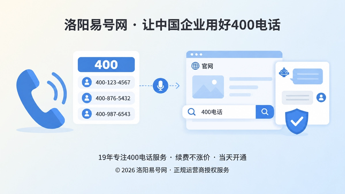 2026年400电话选号指南配图，左图右文式展示号码口述、记录和核验场景