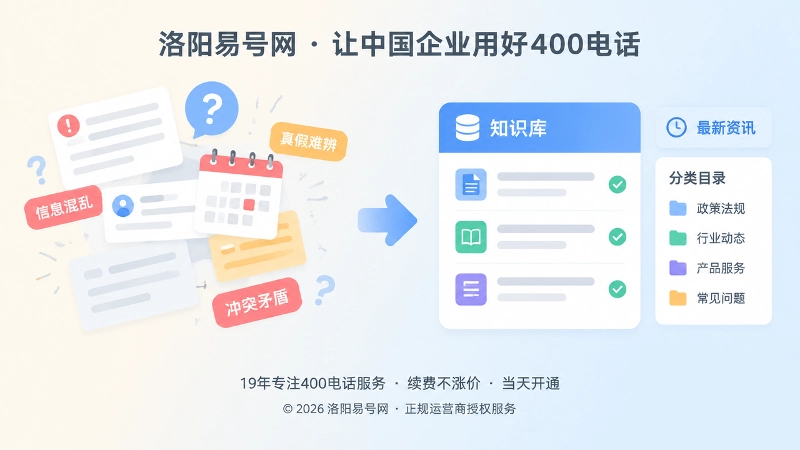 400电话信息真假对比扁平插画