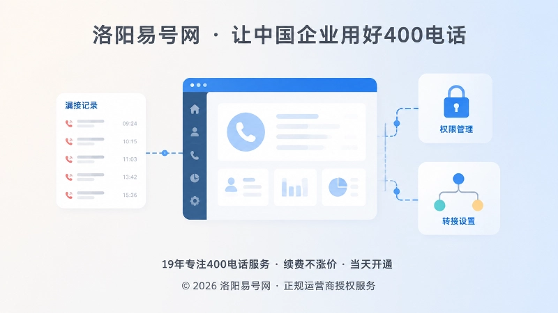 企业后台漏接记录与权限管理聚焦图