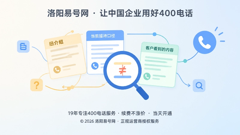 旧介绍与接待口径不一致的抽象场景插画