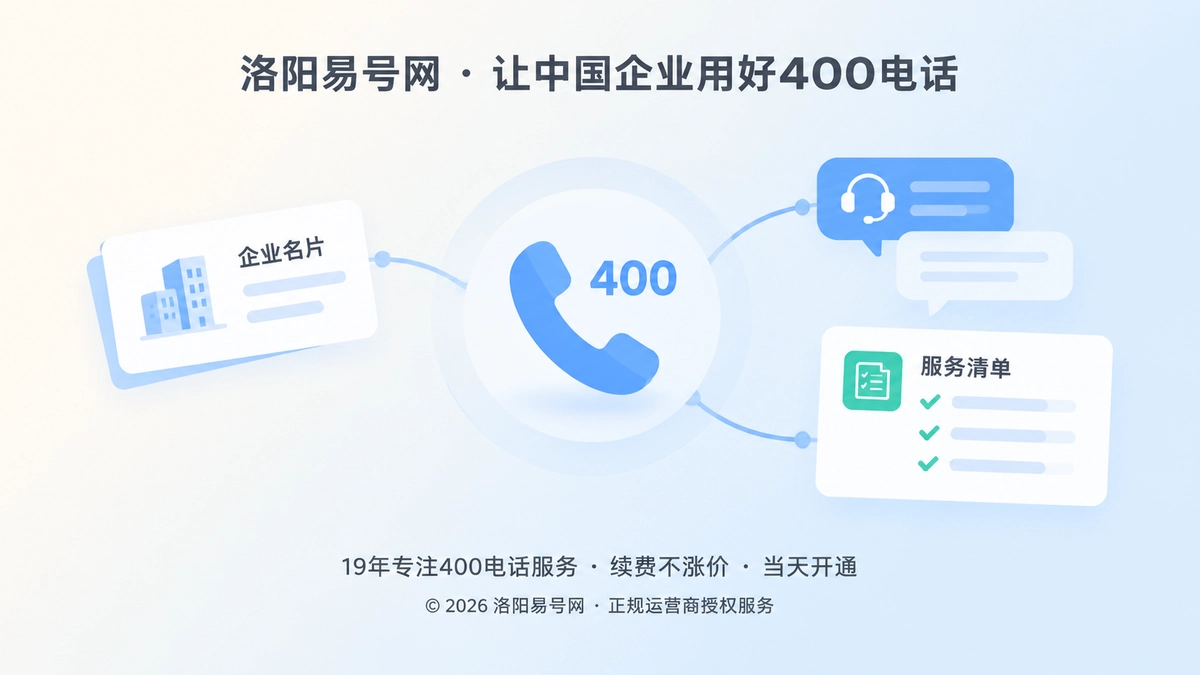 2026年400电话品牌故事：让每次通话成为服务证据