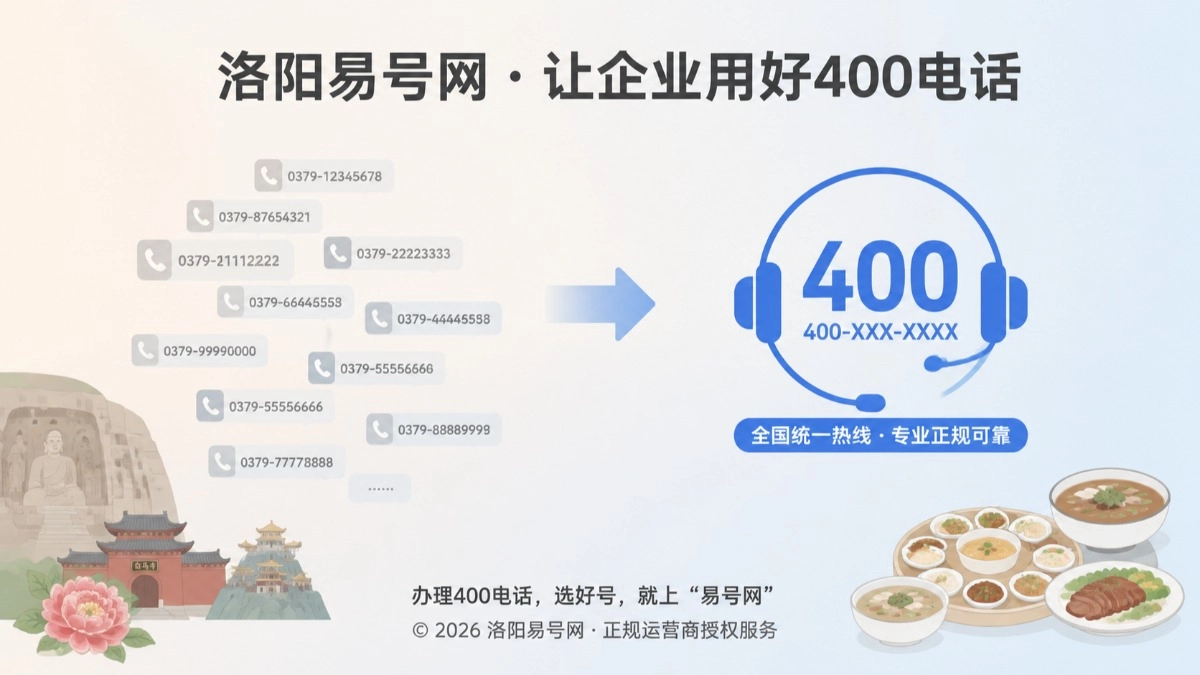2026年洛阳易号网(ly.400.cn)上线，助力洛邑企业办好400电话